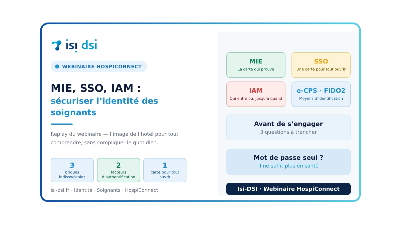 MIE, SSO, IAM : sécuriser l'identité des soignants - webinaire HospiConnect Isi-DSI